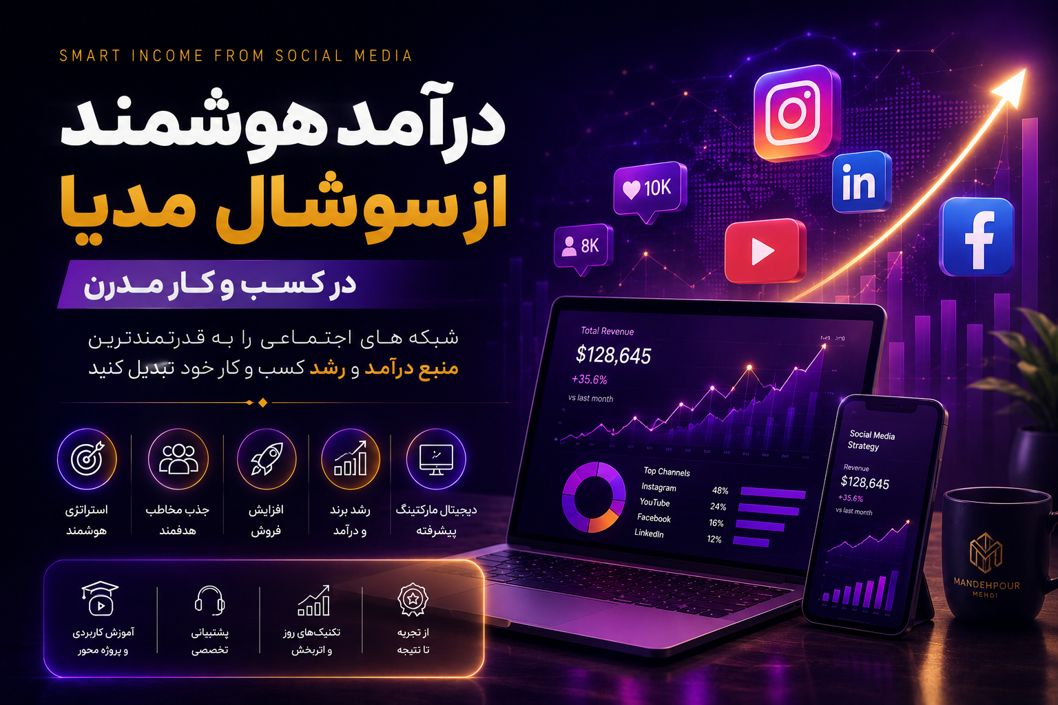 دوره آموزشی درآمد هوشمند از سوشال مدیا در کسب‌وکار مدرن
