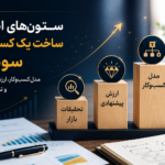 ستون‌های اصلی ساخت یک کسب‌وکار سودآور