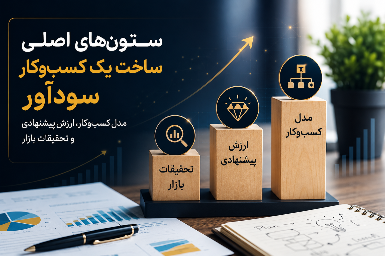 ستون‌های اصلی ساخت یک کسب‌وکار سودآور