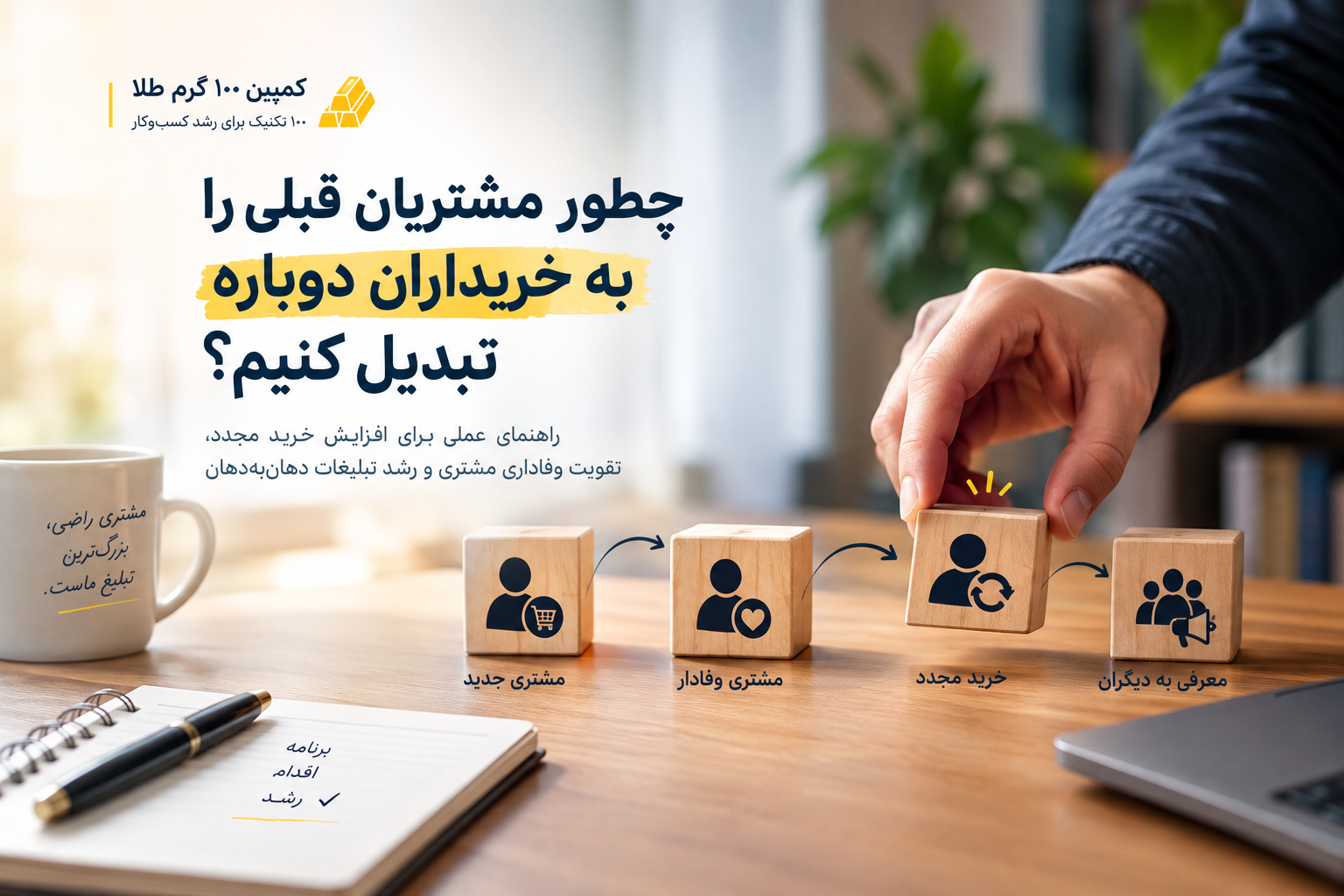 چطور مشتریان قبلی را به خریداران دوباره و معرفان کسب‌وکارمان تبدیل کنیم؟